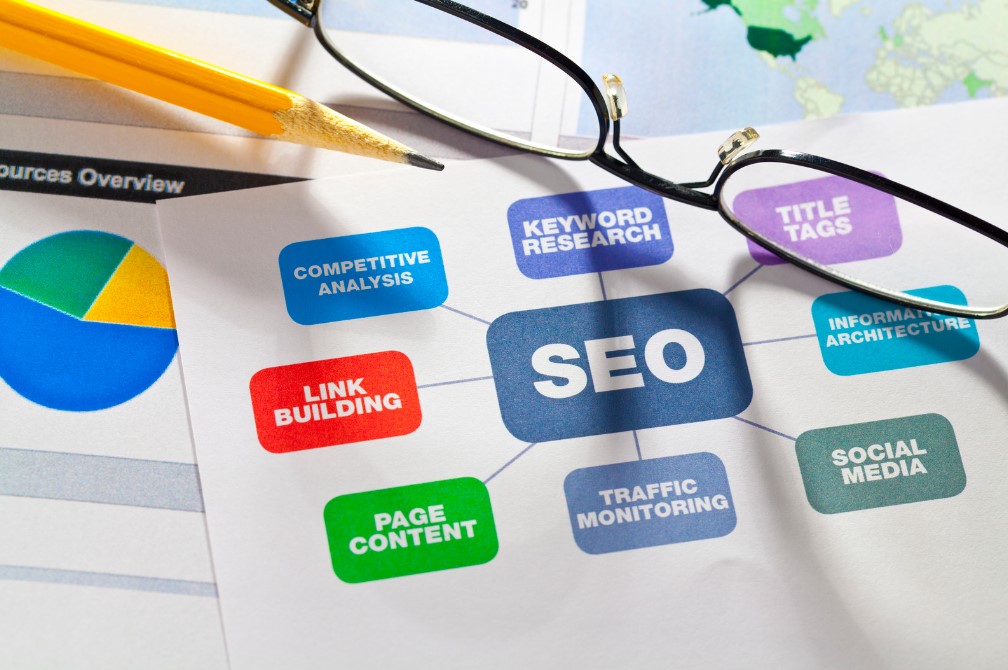 SEO Outsourcing